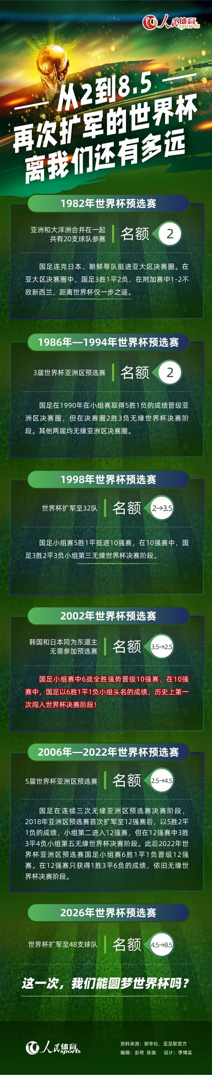 我们的丢球本不该发生，我们原本可以在最后几分钟扳平比分，也许有三次机会。